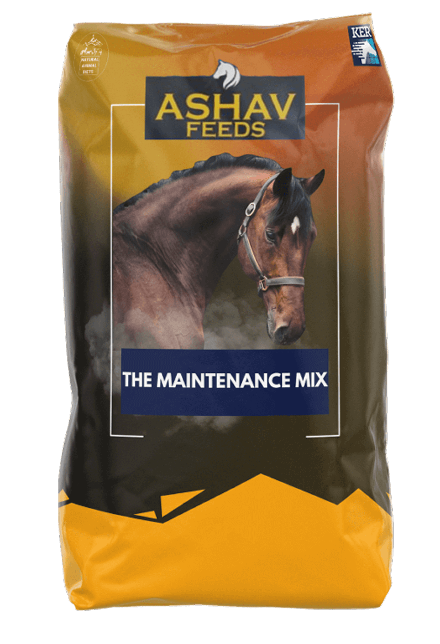 THE MAINTENANCE MIX